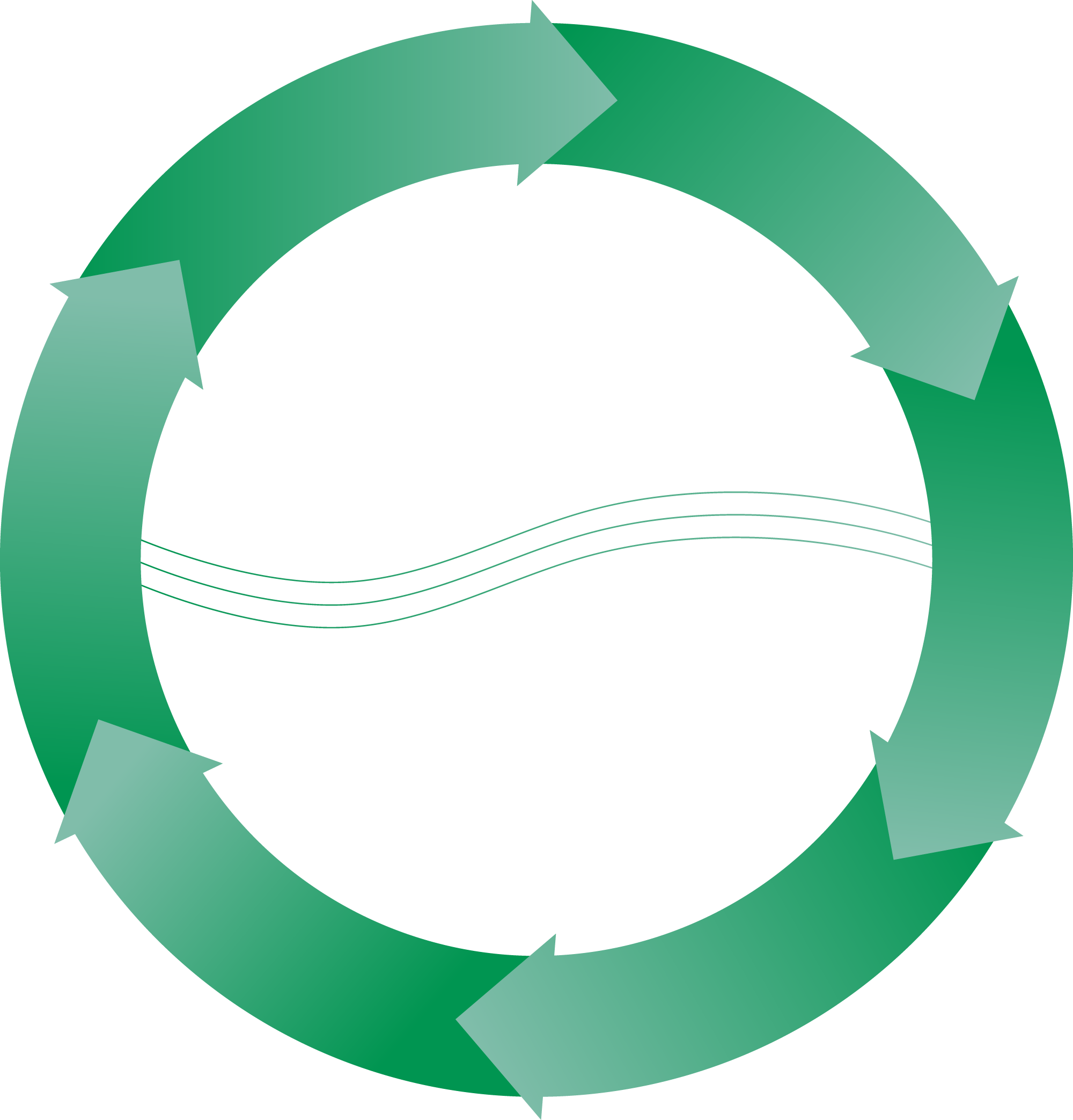Cerc ESG